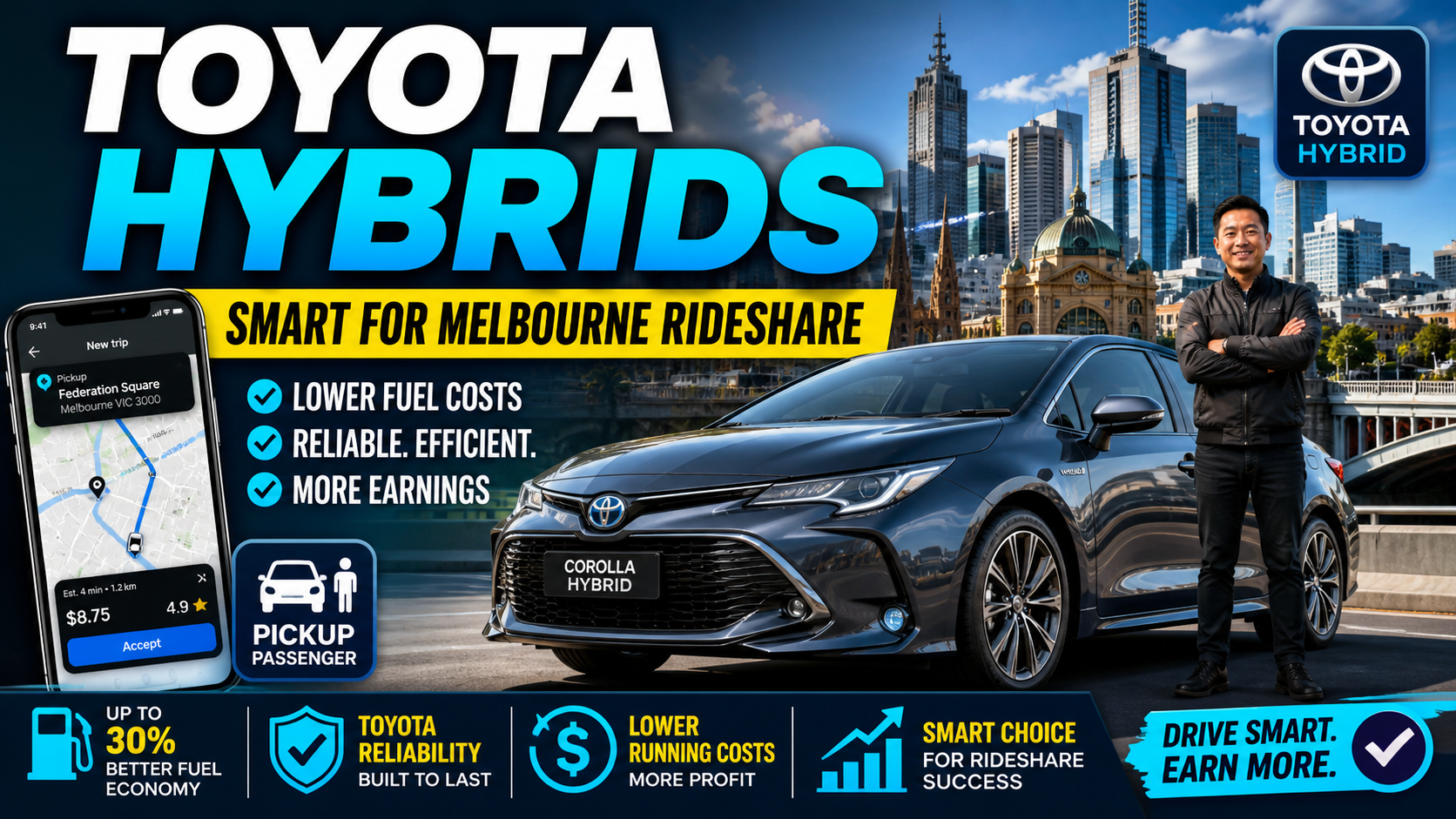 Why Toyota Hybrid Vehicles Are the Smart Choice for Rideshare Drivers in Melbourne